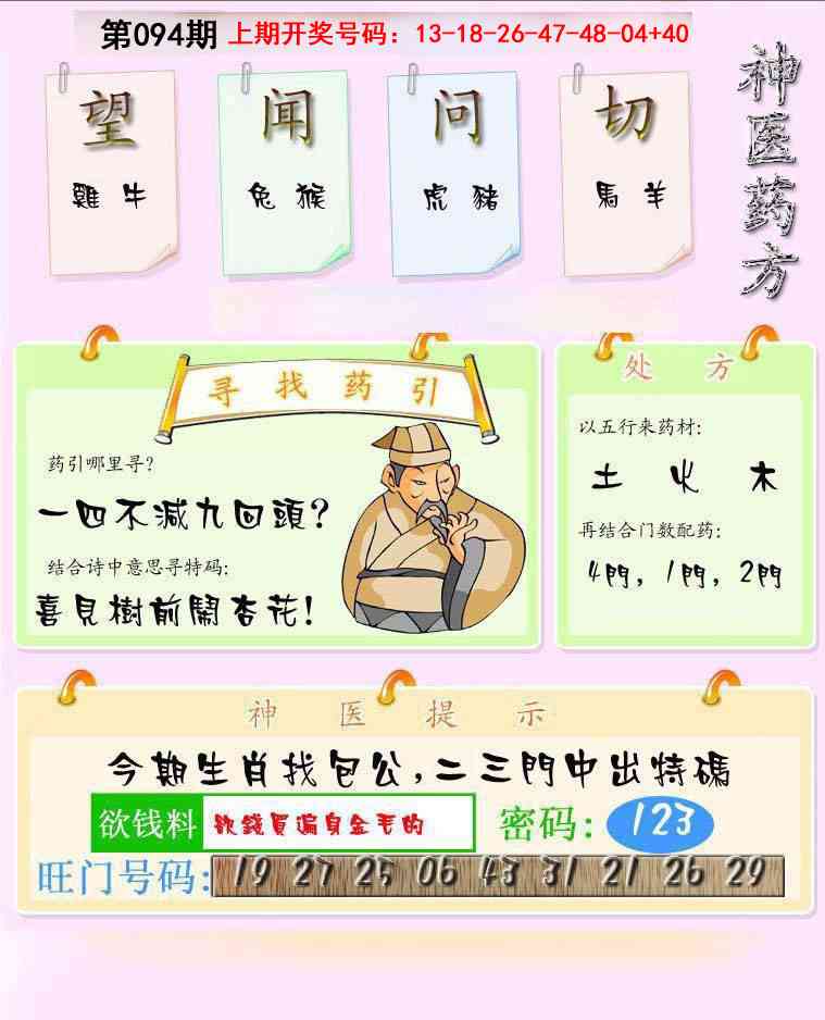094期神医药方[图]