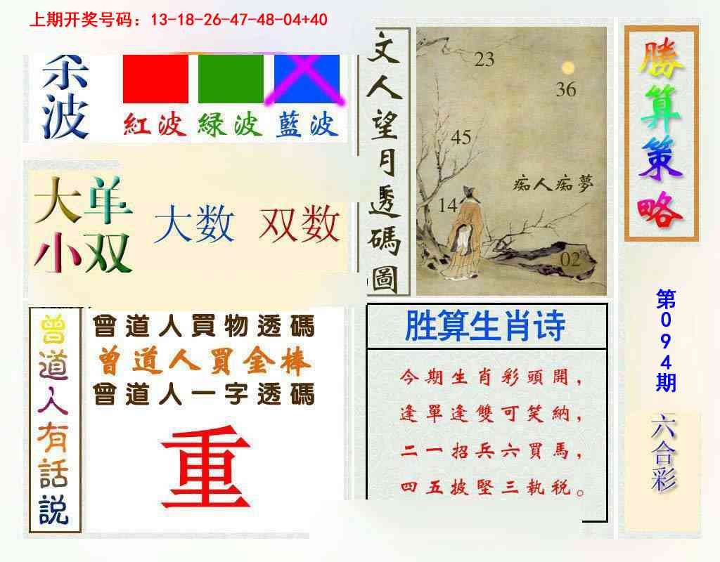 094期胜算策略[图]